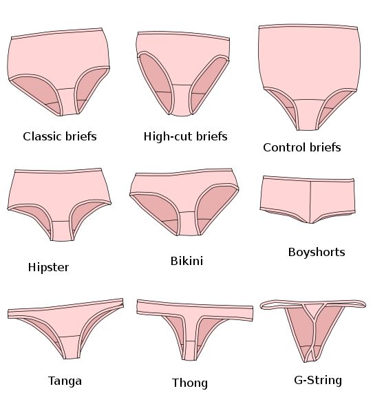 Women In Panties Pics